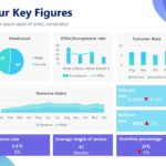 Modern Annual Report Presentation PowerPoint Template & Google Slides Theme 11