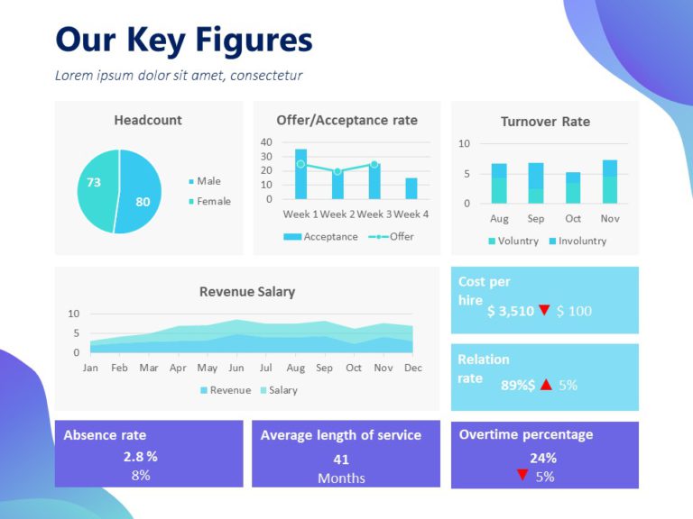 Modern Annual Report Presentation PowerPoint Template & Google Slides Theme 11