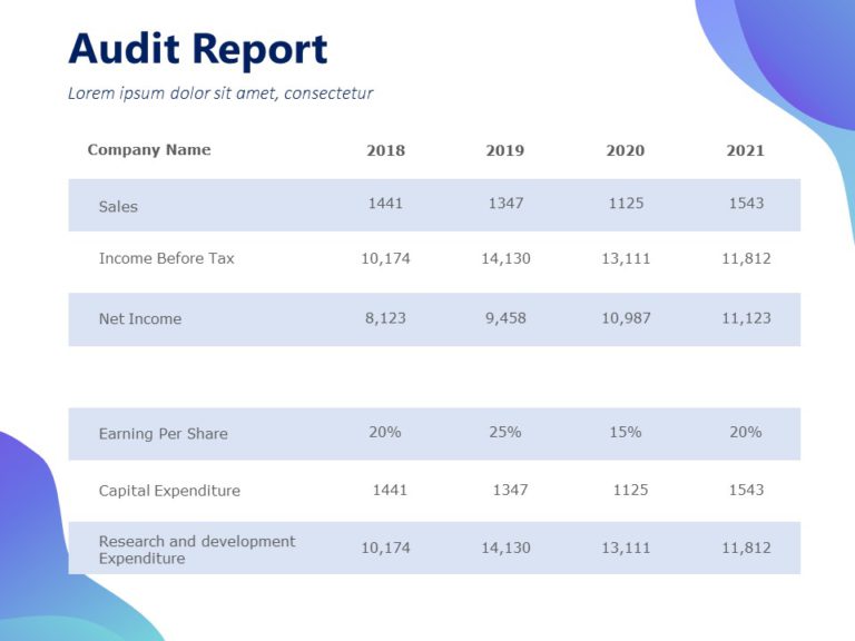 Modern Annual Report Presentation PowerPoint Template & Google Slides Theme 17