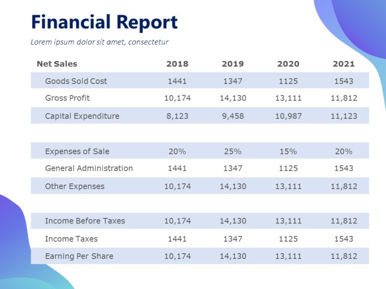 Modern Annual Report Presentation PowerPoint Template & Google Slides Theme 18