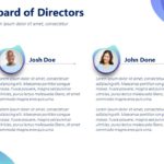 Modern Annual Report Presentation PowerPoint Template & Google Slides Theme 4