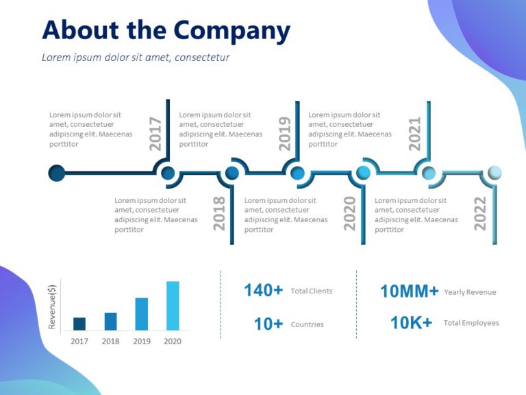 Modern Annual Report Presentation PowerPoint Template & Google Slides Theme 5