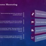 Mentorship PowerPoint Template & Google Slides Theme 6