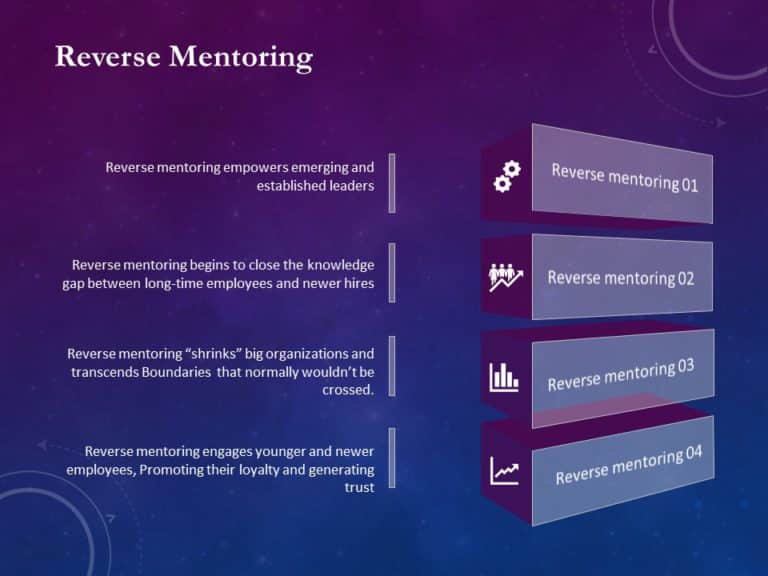 Mentorship PowerPoint Template & Google Slides Theme 6