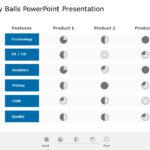 Harvey Balls Template Collection for PowerPoint & Google Slides Theme 14