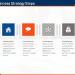 Business Plan Deck PowerPoint Template & Google Slides Theme 10