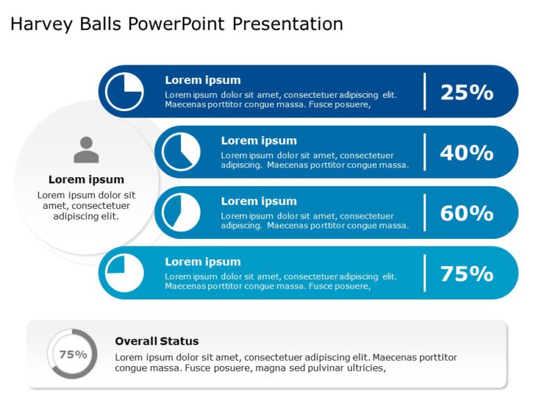 Harvey Balls Template Collection for PowerPoint & Google Slides Theme 15