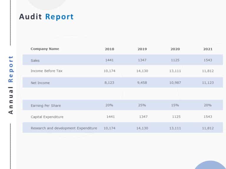 Corporate Annual Report PowerPoint Template & Google Slides Theme 11