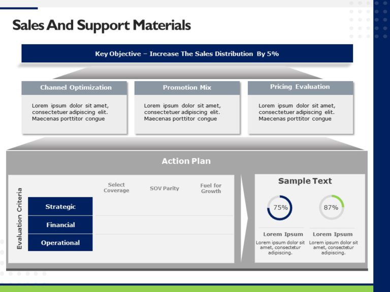 Go To Market Strategy Presentation & Google Slides Theme 12