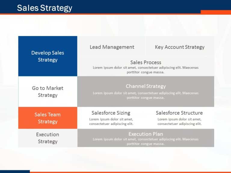 Business Plan Deck PowerPoint Template & Google Slides Theme 12