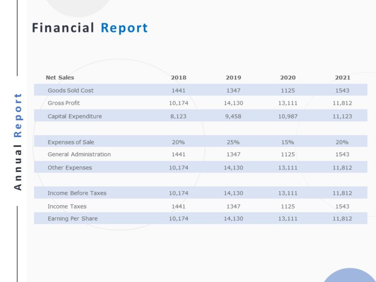 Corporate Annual Report PowerPoint Template & Google Slides Theme 12