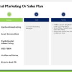 Go To Market Strategy Presentation & Google Slides Theme 14