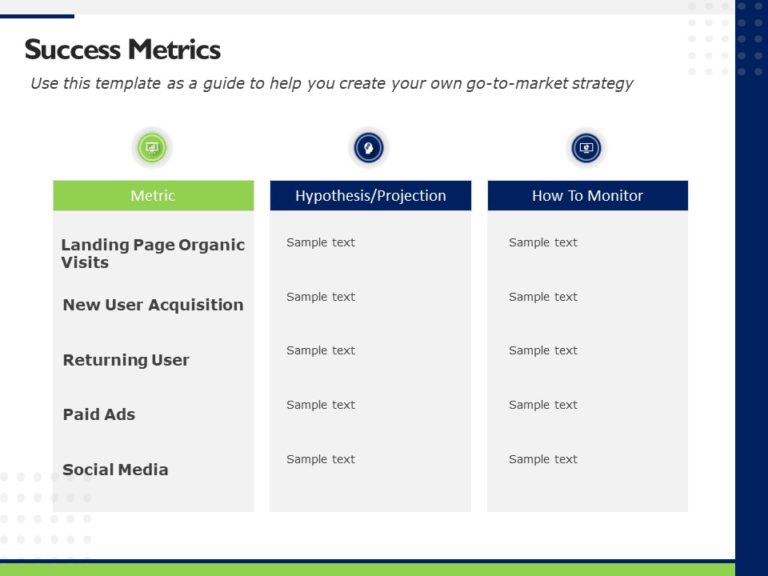 Go To Market Strategy Presentation & Google Slides Theme 15