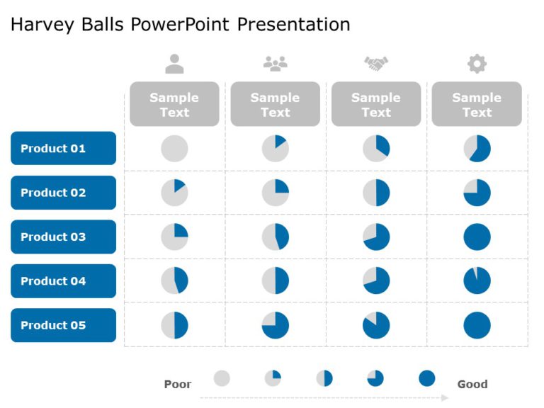 Harvey Balls Template Collection for PowerPoint & Google Slides Theme 2