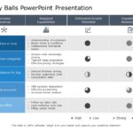 Harvey Balls Collection for PowerPoint & Google Slides