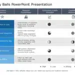 Harvey Balls Template Collection for PowerPoint & Google Slides Theme 3