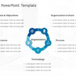 Circle Shape Template Collection for PowerPoint & Google Slides Theme 18