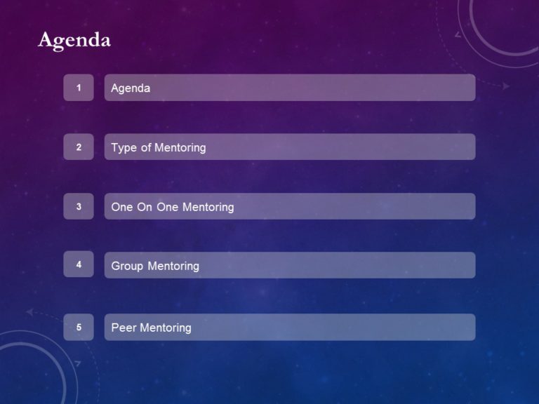 Mentorship PowerPoint Template & Google Slides Theme 1