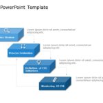 Cubes Templates For PowerPoint & Google Slides Theme 19