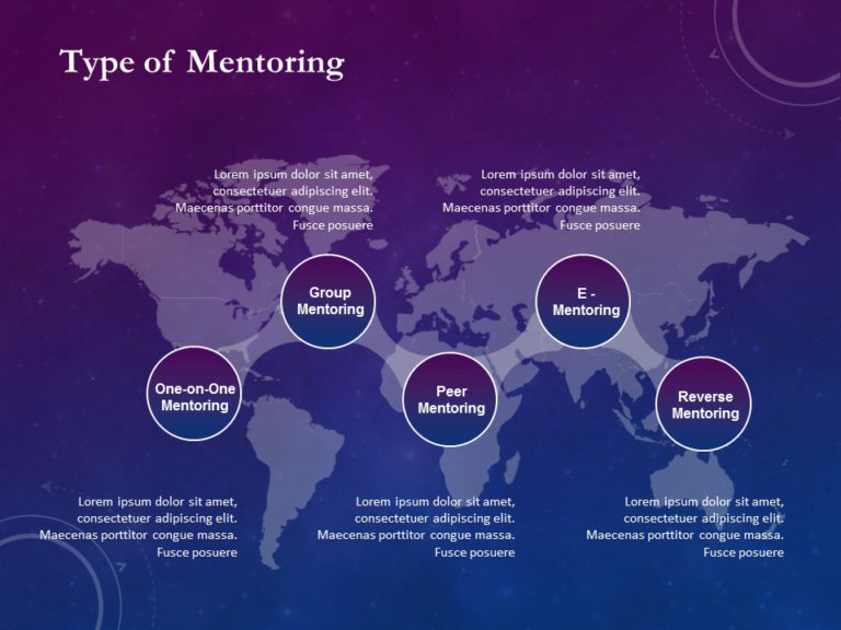 Mentorship PowerPoint Template & Google Slides Theme 2