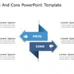 Pros And Cons Templates for PowerPoint & Google Slides Theme 2