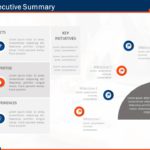 Business Plan Deck PowerPoint Template & Google Slides Theme 2