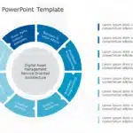 Circle Shape Template Collection for PowerPoint & Google Slides Theme 2