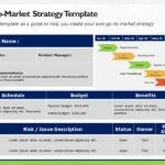 Go To Market Strategy Presentation & Google Slides Theme 2