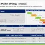 Go To Market Strategy Presentation & Google Slides Theme 2