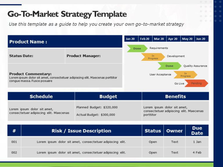 Go To Market Strategy Presentation & Google Slides Theme 2