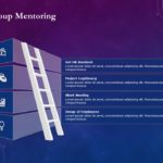 Mentorship PowerPoint Template & Google Slides Theme 4