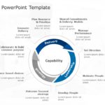 Circle Shape Template Collection for PowerPoint & Google Slides Theme 4