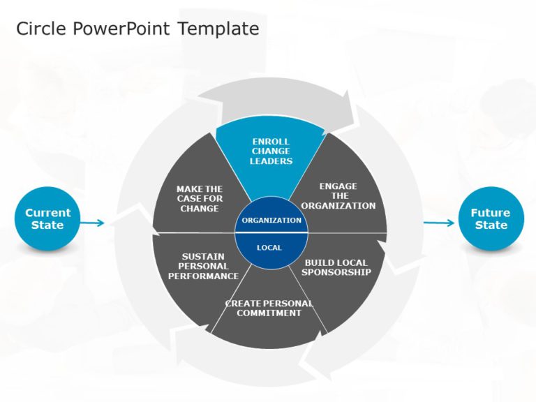 Circle Shape Template Collection for PowerPoint & Google Slides Theme 5