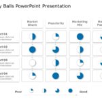 Harvey Balls Template Collection for PowerPoint & Google Slides Theme 10