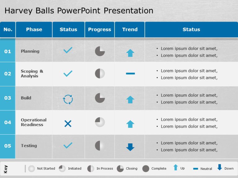 Harvey Balls Template Collection for PowerPoint & Google Slides Theme 11