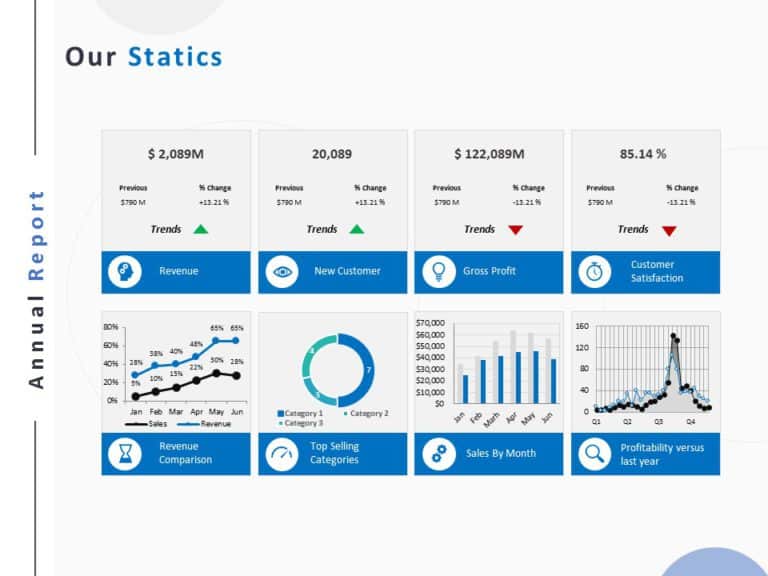 Corporate Annual Report PowerPoint Template & Google Slides Theme 7