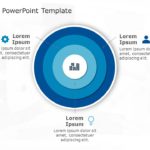 Circle Shape Template Collection for PowerPoint & Google Slides Theme 7