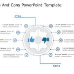 Pros And Cons Templates for PowerPoint & Google Slides Theme 7