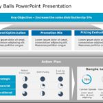 Harvey Balls Template Collection for PowerPoint & Google Slides Theme 12