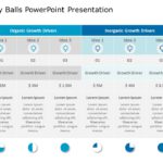 Harvey Balls Template Collection for PowerPoint & Google Slides Theme 13