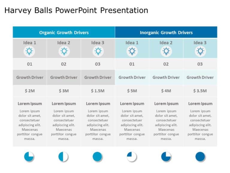 Harvey Balls Template Collection for PowerPoint & Google Slides Theme 13