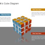 3D Rubik Cube PowerPoint Template & Google Slides Theme