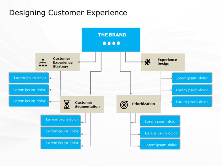 UI Experience PowerPoint Template & Google Slides Theme