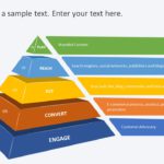 Race Pyramid Funnel PowerPoint Template