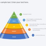 Race Pyramid Funnel PowerPoint Template & Google Slides Theme