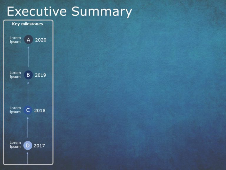 Animated Executive Summary Google Slides Template 12 Theme 1