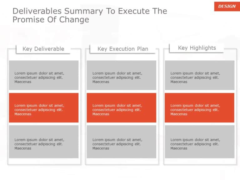 Change Management Theme PowerPoint Template & Google Slides Theme 9