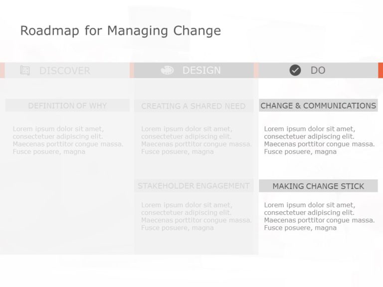 Change Management Theme PowerPoint Template & Google Slides Theme 13