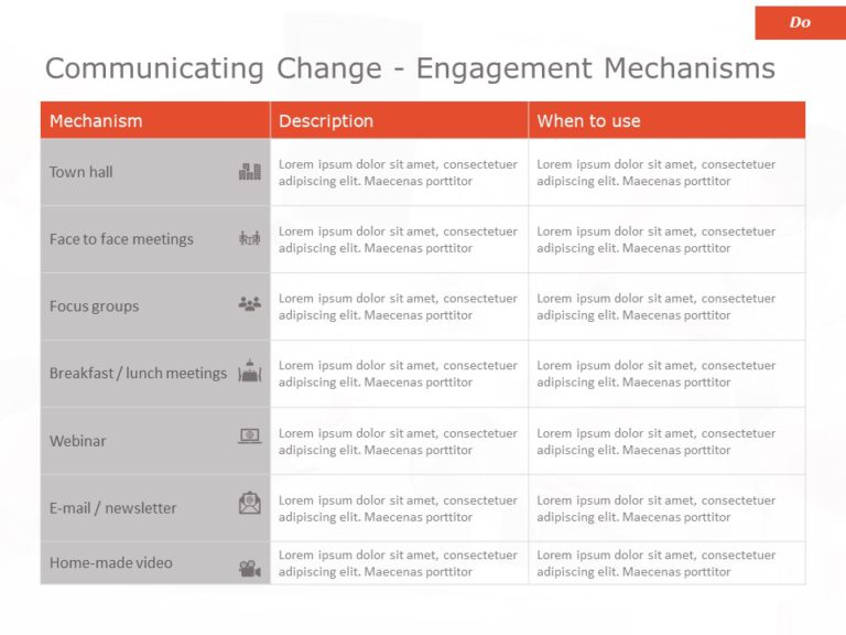 Change Management Theme PowerPoint Template & Google Slides Theme 18