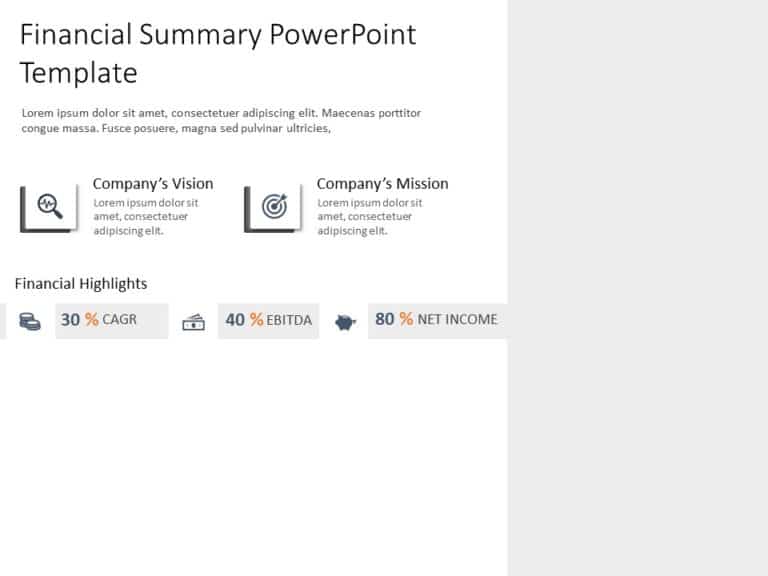 Animated Financial Executive Summary PowerPoint Template & Google Slides Theme 2